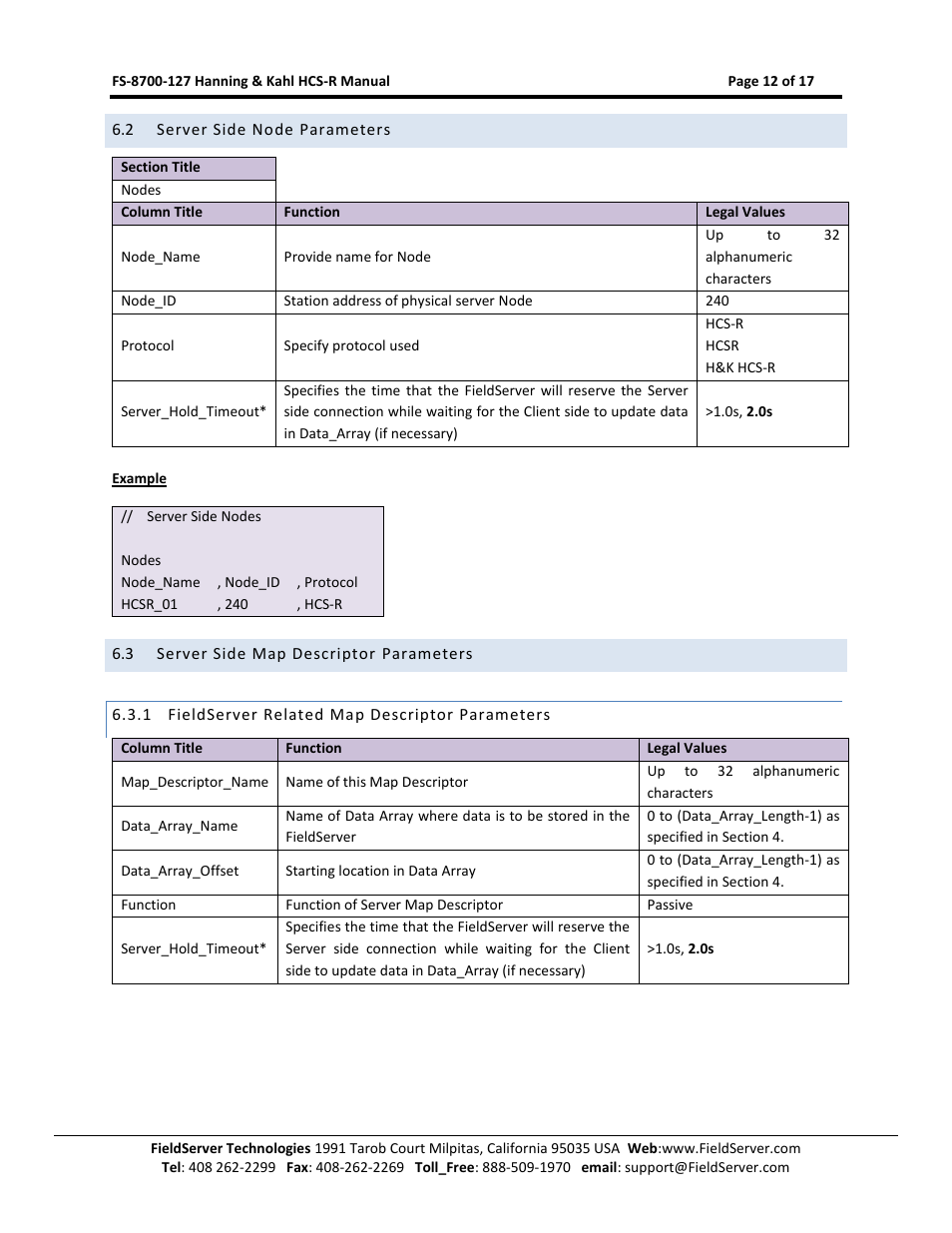 Server side node parameters, Server side map descriptor parameters, Fieldserver related map descriptor parameters | FieldServer Kahl HCS-R User Manual | Page 12 / 17