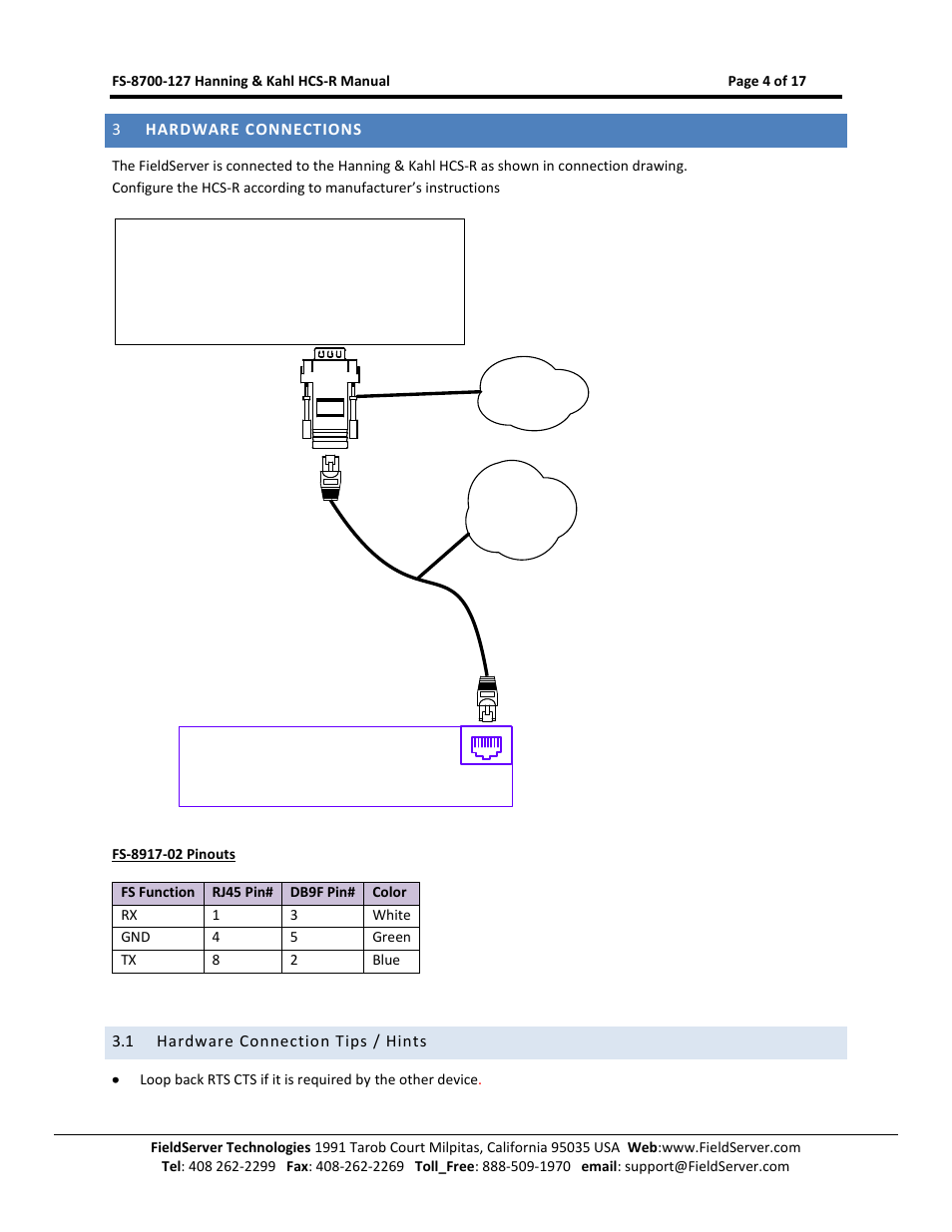 Hardware connections, Hardware connection tips / hints | FieldServer Kahl HCS-R User Manual | Page 4 / 17