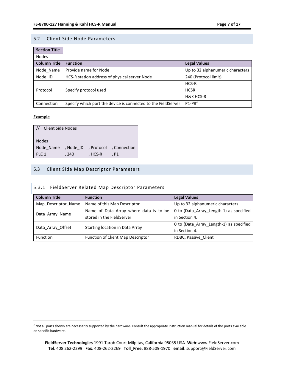 Client side node parameters, Client side map descriptor parameters, Fieldserver related map descriptor parameters | FieldServer Kahl HCS-R User Manual | Page 7 / 17