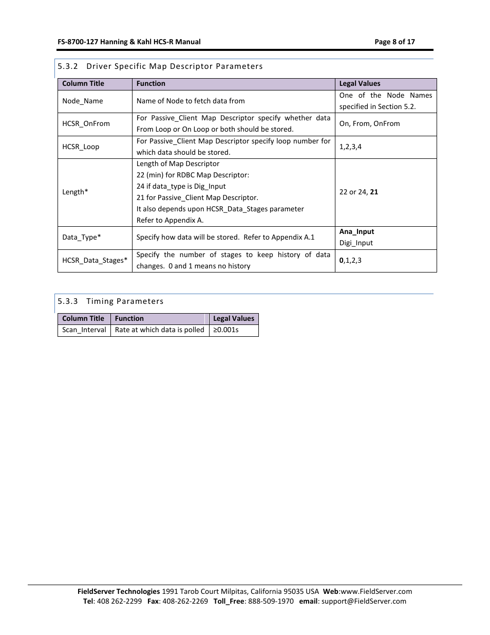 Driver specific map descriptor parameters, Timing parameters | FieldServer Kahl HCS-R User Manual | Page 8 / 17