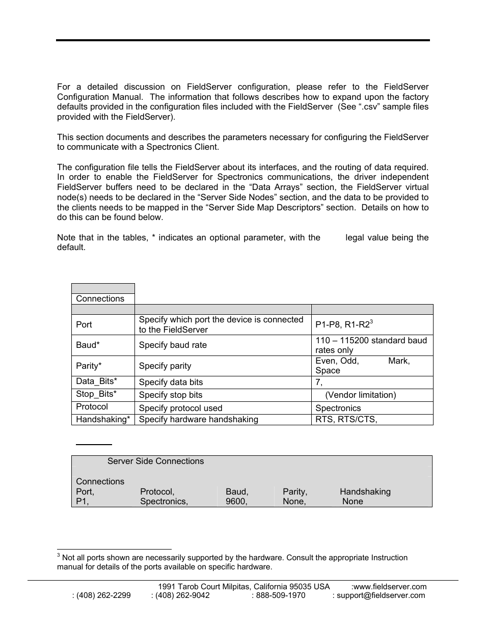 FieldServer Spectronics FS-8700-42 User Manual | Page 10 / 15