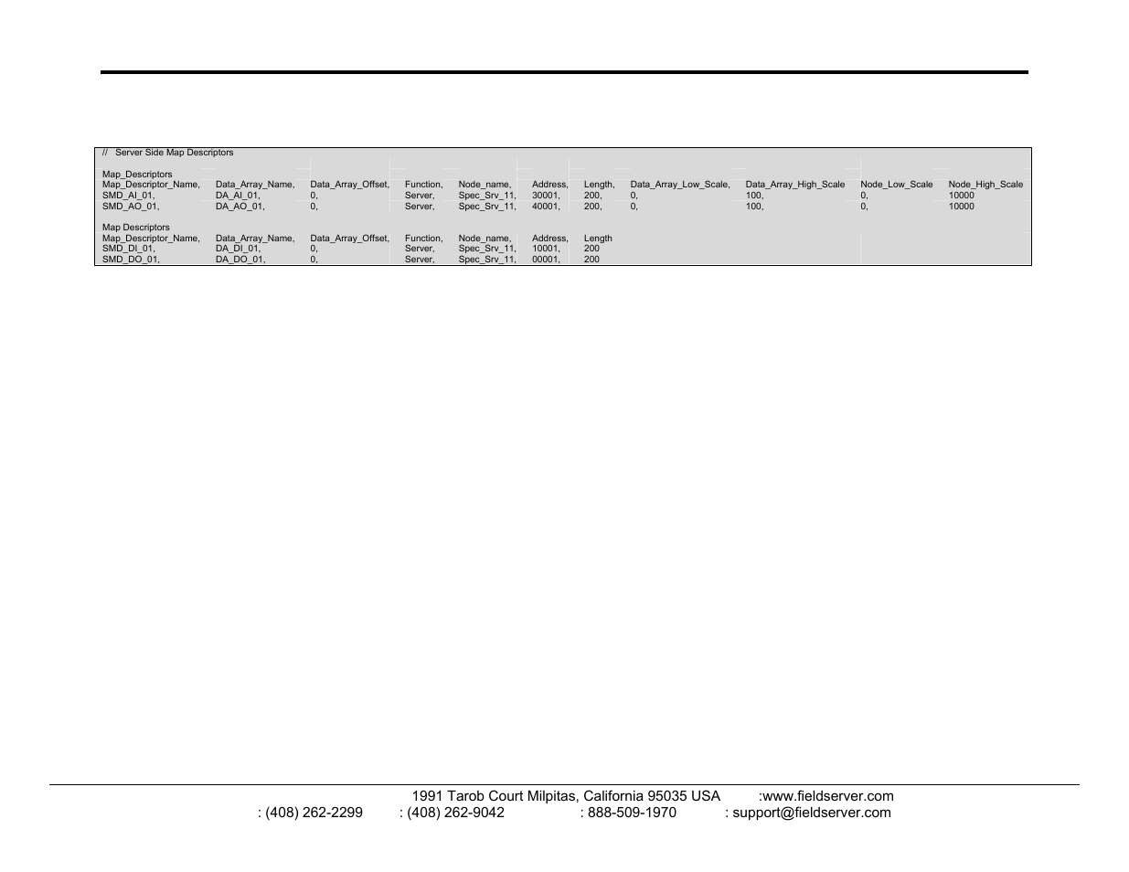 Map descriptor example | FieldServer Spectronics FS-8700-42 User Manual | Page 12 / 15