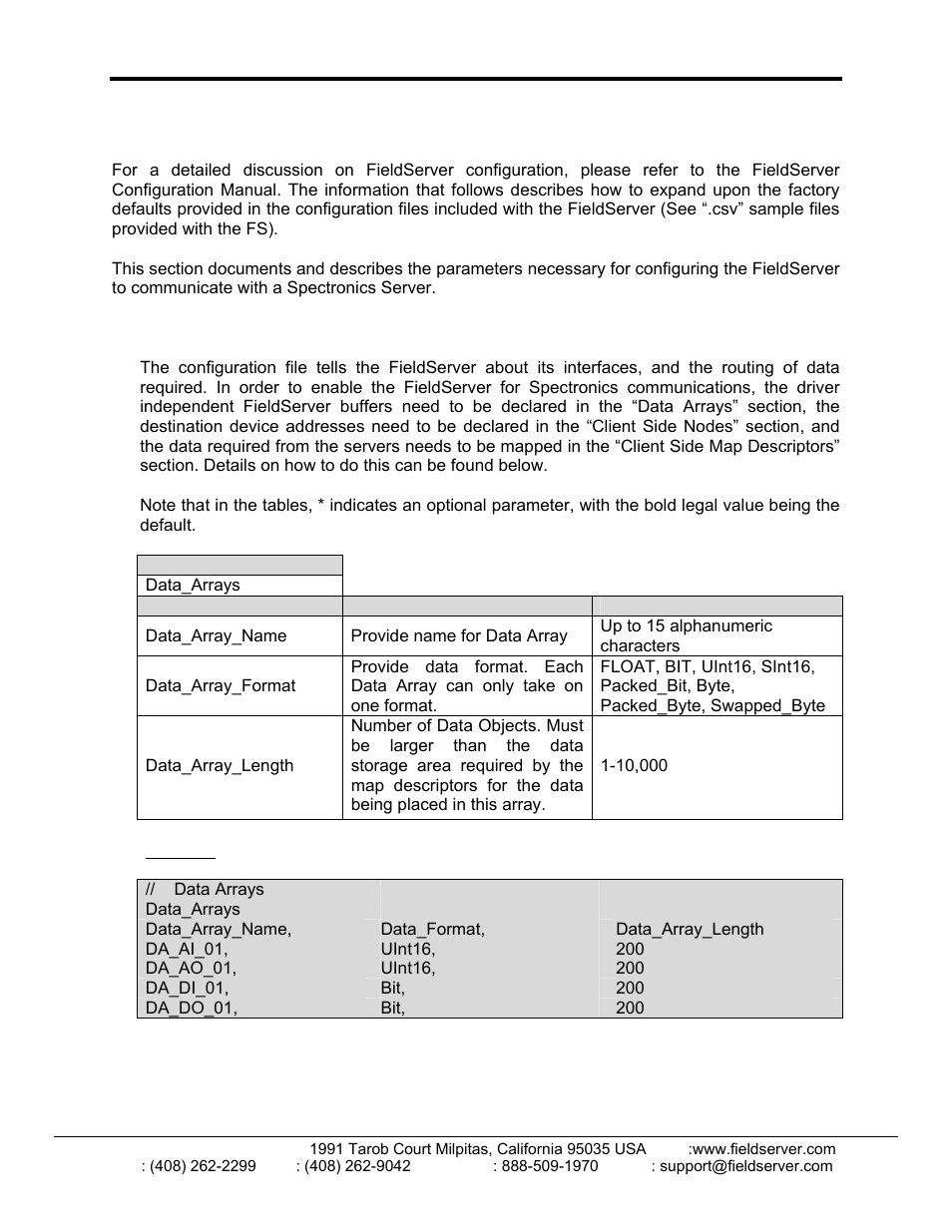 FieldServer Spectronics FS-8700-42 User Manual | Page 6 / 15