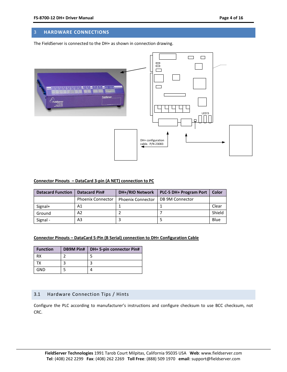 Hardware connections, Hardware connection tips / hints, 3hardware connections | 1 hardware connection tips / hints | FieldServer FS-8700-12 User Manual | Page 4 / 16