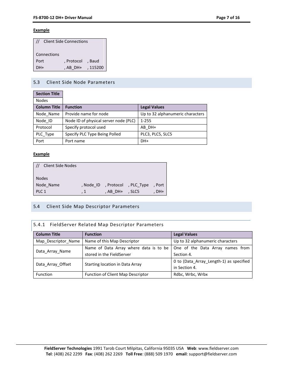 Client side node parameters, Client side map descriptor parameters, Fieldserver related map descriptor parameters | FieldServer FS-8700-12 User Manual | Page 7 / 16
