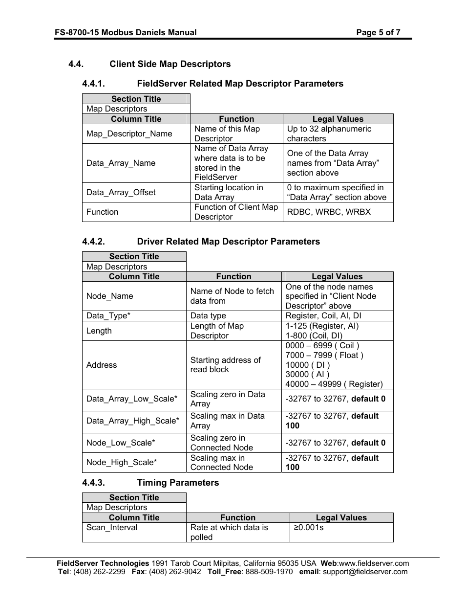 Client side map descriptors, Fieldserver related map descriptor parameters, Driver related map descriptor parameters | Timing parameters | FieldServer Modbus Daniels FS-8700-15 User Manual | Page 7 / 9