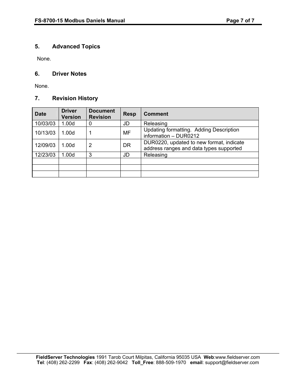 Advanced topics, Driver notes, Revision history | FieldServer Modbus Daniels FS-8700-15 User Manual | Page 9 / 9