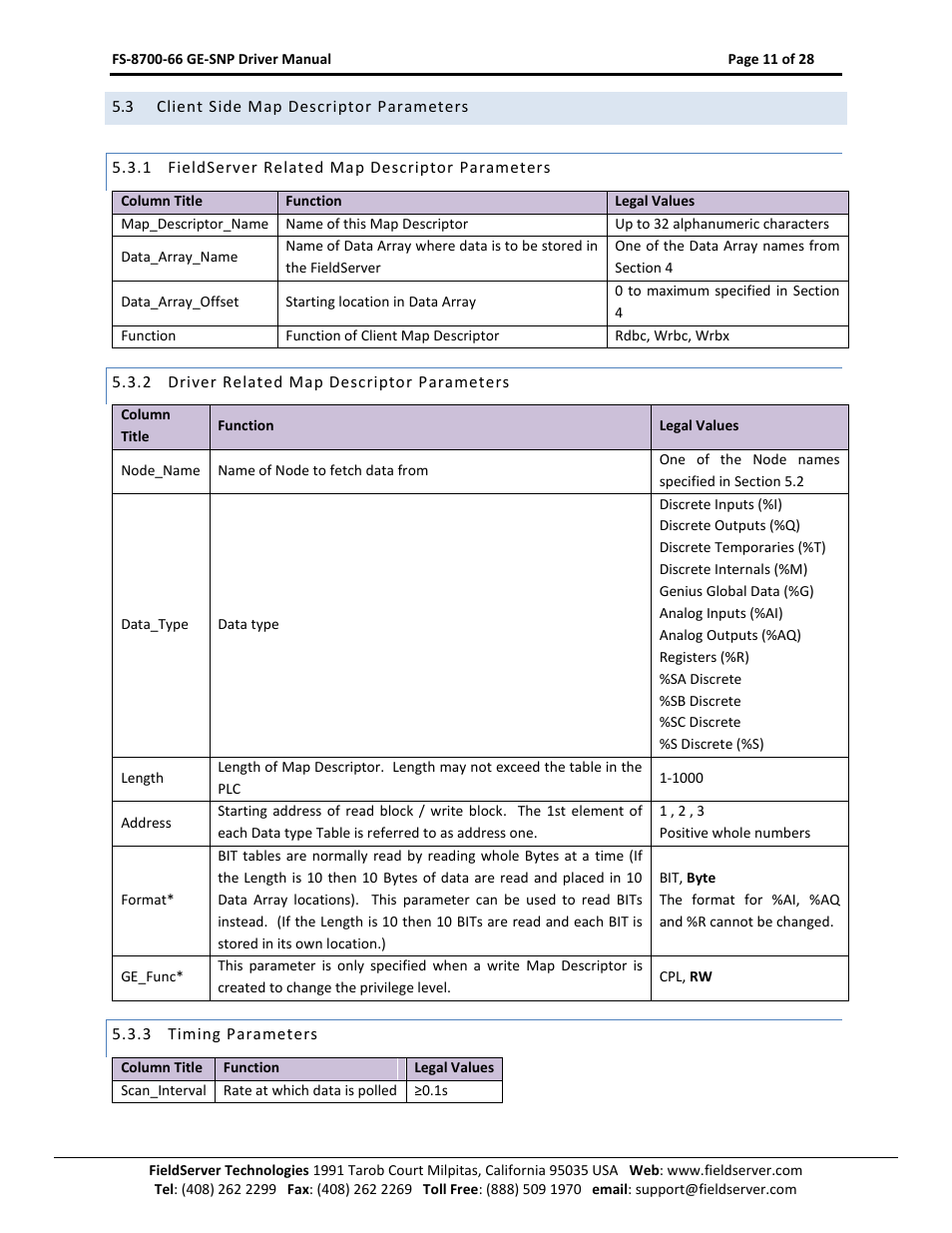 Client side map descriptor parameters, Fieldserver related map descriptor parameters, Driver related map descriptor parameters | Timing parameters | FieldServer FS-8700-66 User Manual | Page 11 / 28