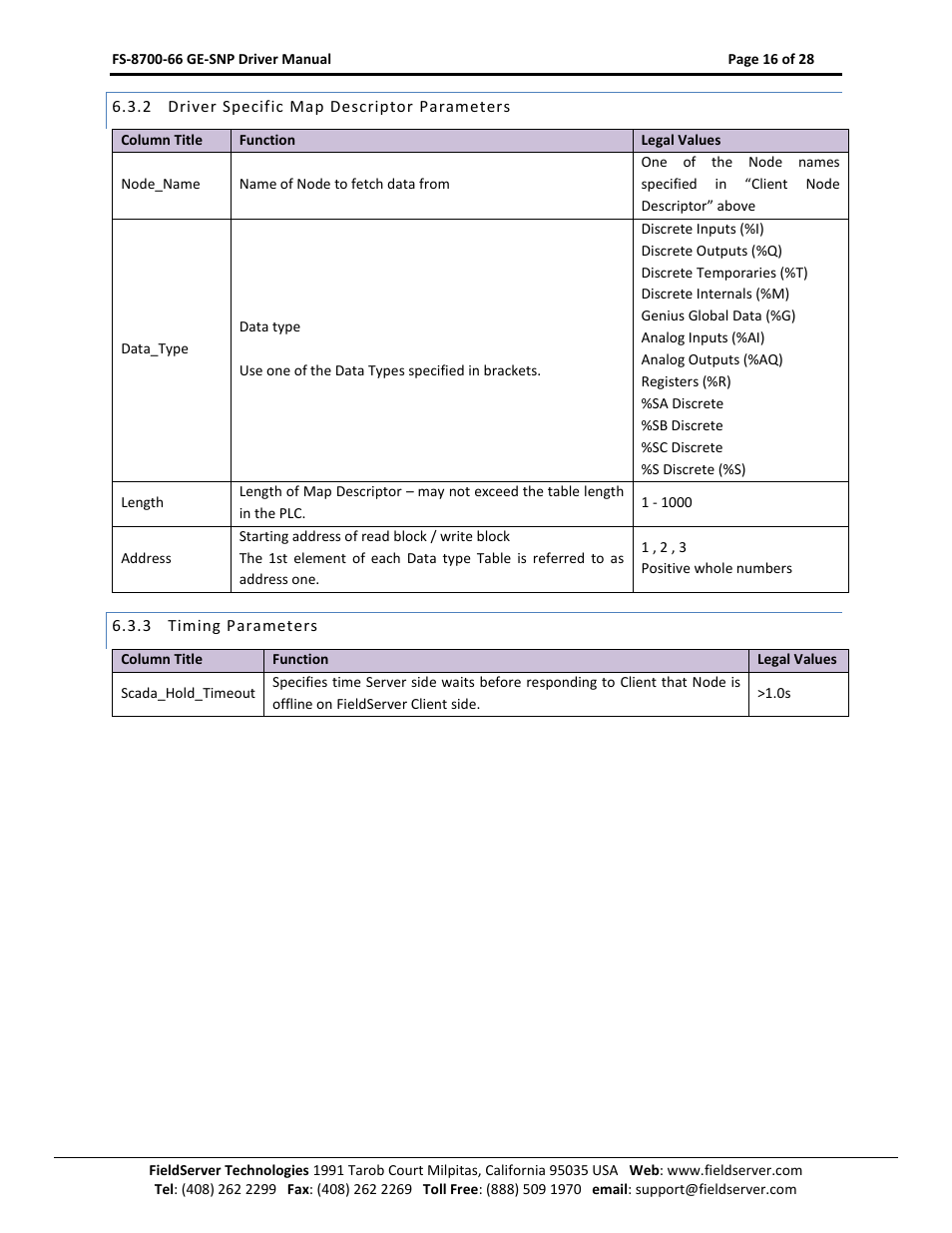 Driver specific map descriptor parameters, Timing parameters | FieldServer FS-8700-66 User Manual | Page 16 / 28