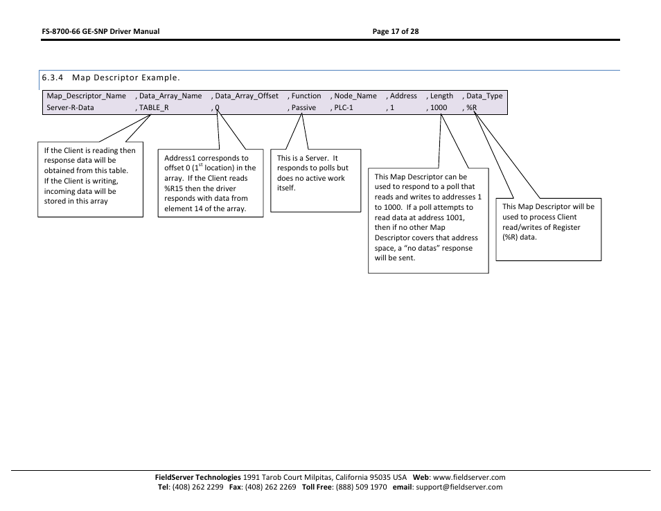 Map descriptor example | FieldServer FS-8700-66 User Manual | Page 17 / 28