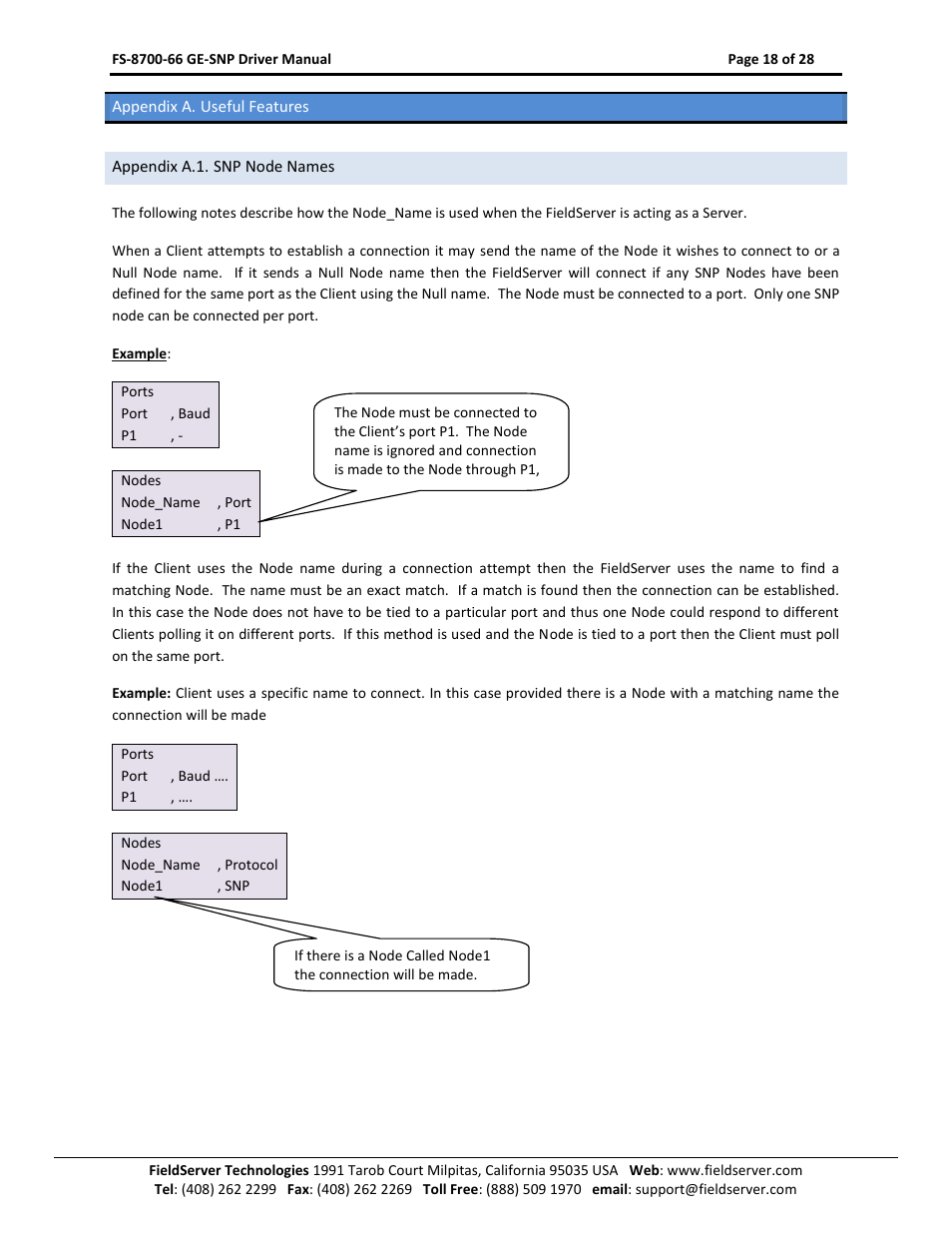 Appendix a. useful features, Appendix a.1. snp node names | FieldServer FS-8700-66 User Manual | Page 18 / 28