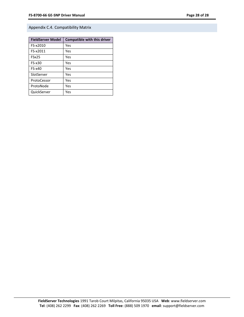 Appendix c.4. compatibility matrix | FieldServer FS-8700-66 User Manual | Page 28 / 28