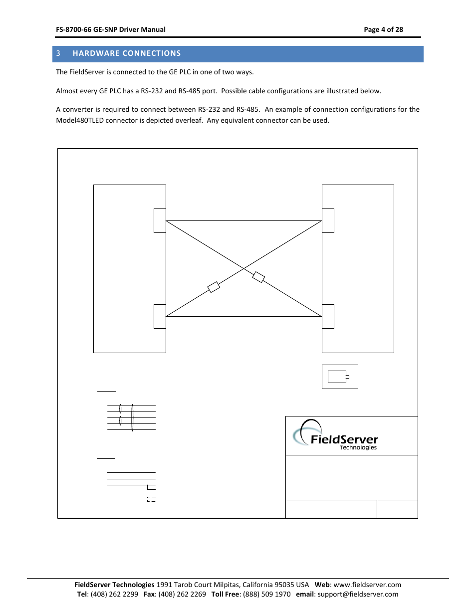 Hardware connections, 3hardware connections, Ge snp connection diagram fieldserver ge-plc | FieldServer FS-8700-66 User Manual | Page 4 / 28