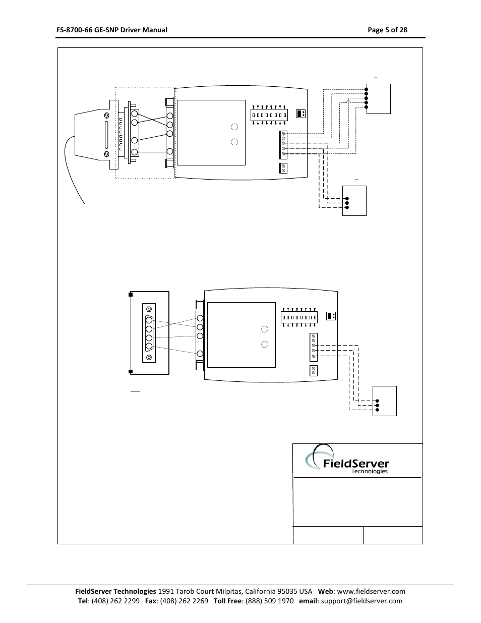 Electronics | FieldServer FS-8700-66 User Manual | Page 5 / 28