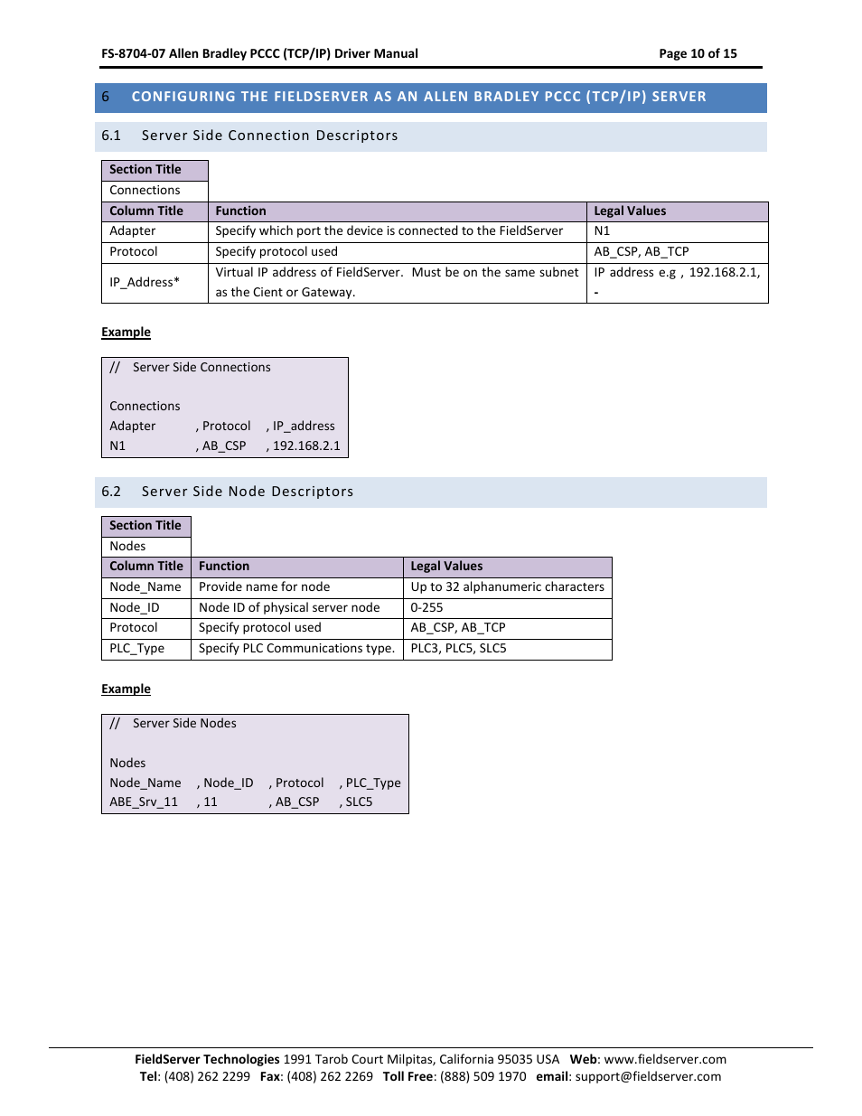 Server side connection descriptors, Server side node descriptors | FieldServer FS-8704-07 User Manual | Page 10 / 15