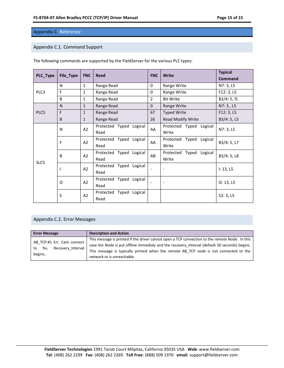 Appendix c. reference, Appendix c.1. command support, Appendix c.2. error messages | FieldServer FS-8704-07 User Manual | Page 15 / 15