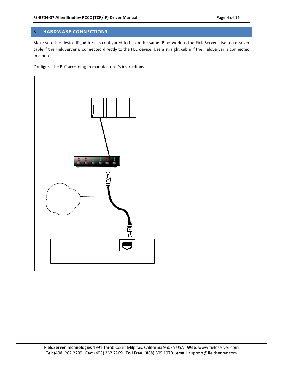 Hardware connections | FieldServer FS-8704-07 User Manual | Page 4 / 15