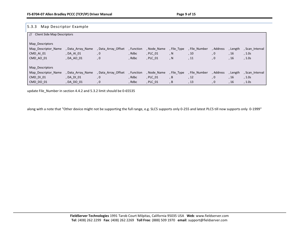 Map descriptor example | FieldServer FS-8704-07 User Manual | Page 9 / 15
