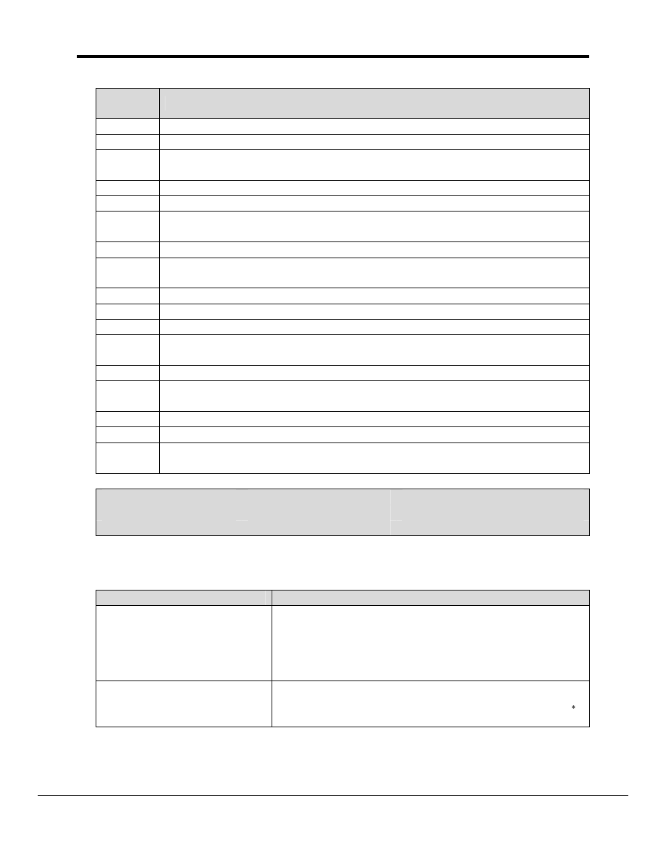 FieldServer FS-8700-105 User Manual | Page 20 / 27