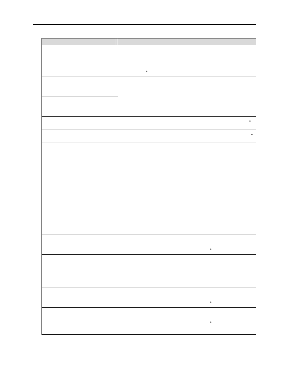 FieldServer FS-8700-105 User Manual | Page 21 / 27