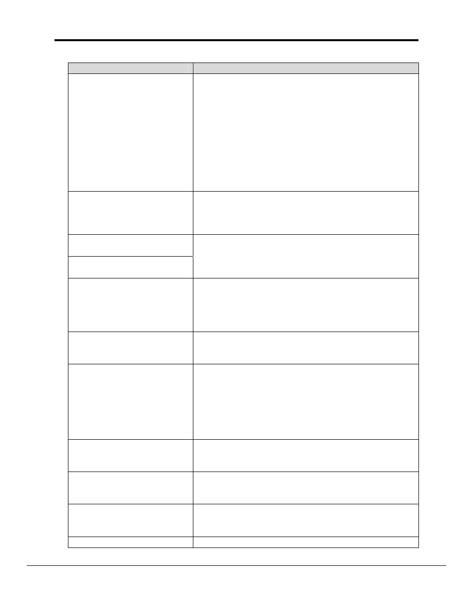 FieldServer FS-8700-105 User Manual | Page 25 / 27