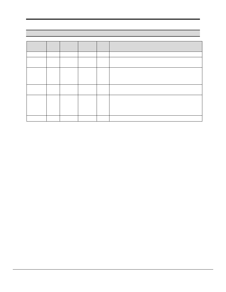 FieldServer FS-8700-105 User Manual | Page 27 / 27