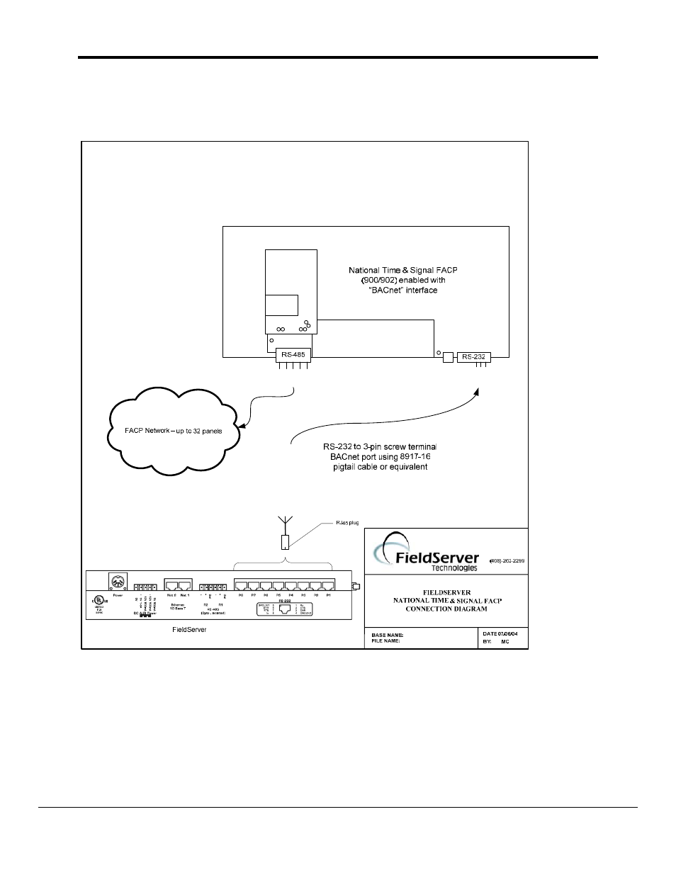 FieldServer FS-8700-105 User Manual | Page 5 / 27