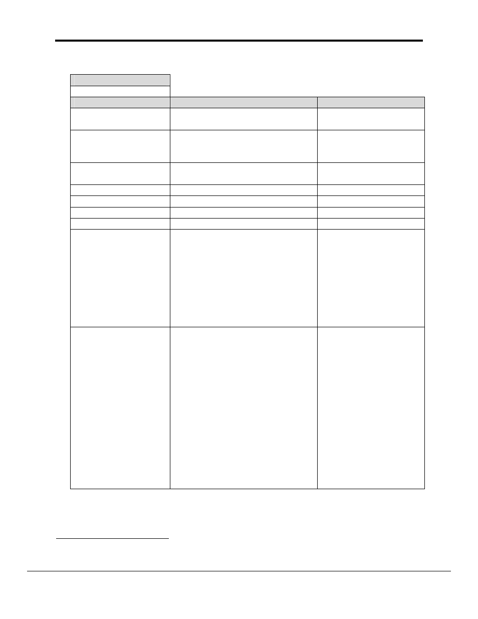 FieldServer FS-8700-105 User Manual | Page 7 / 27
