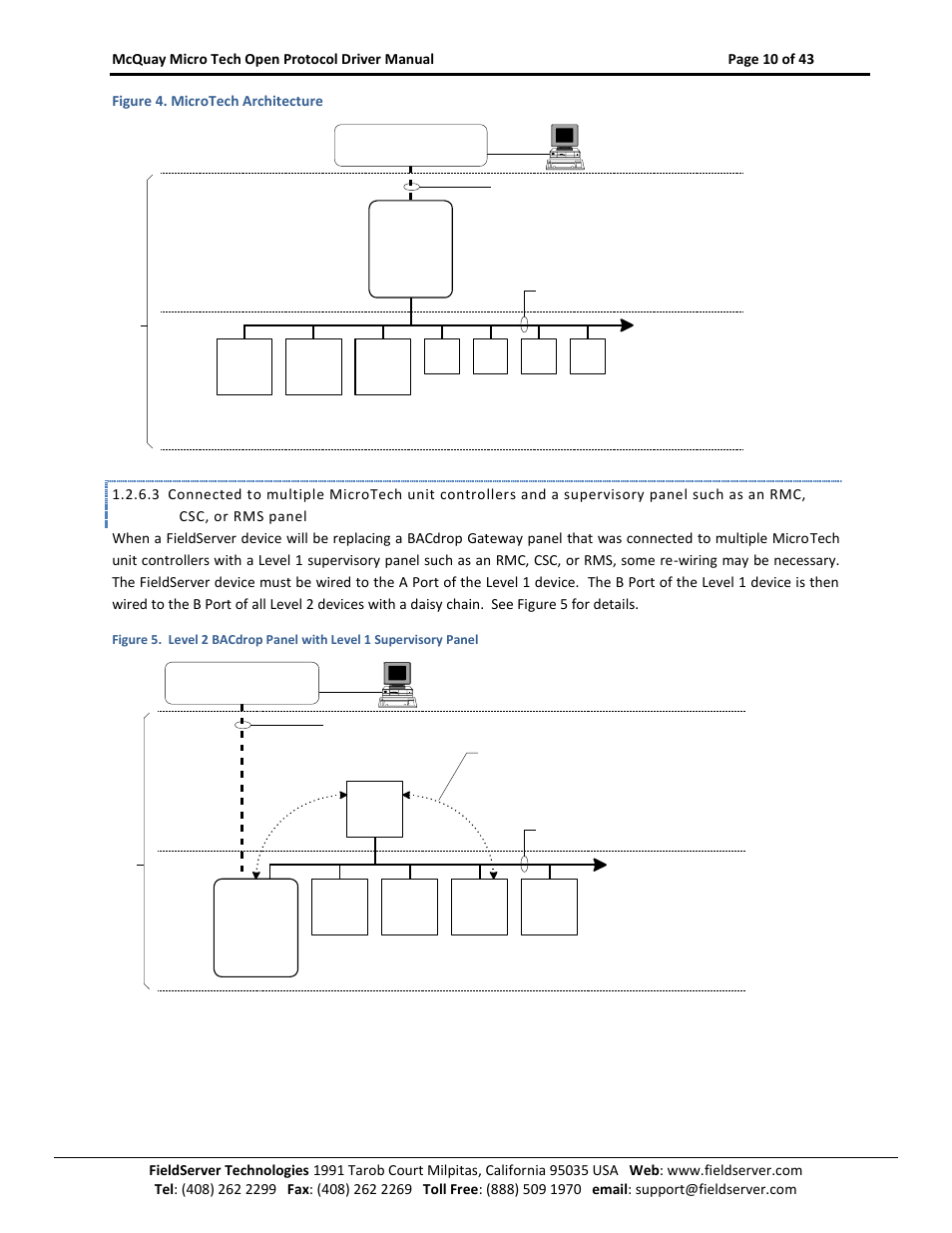 FieldServer FS-8700-80 User Manual | Page 10 / 43