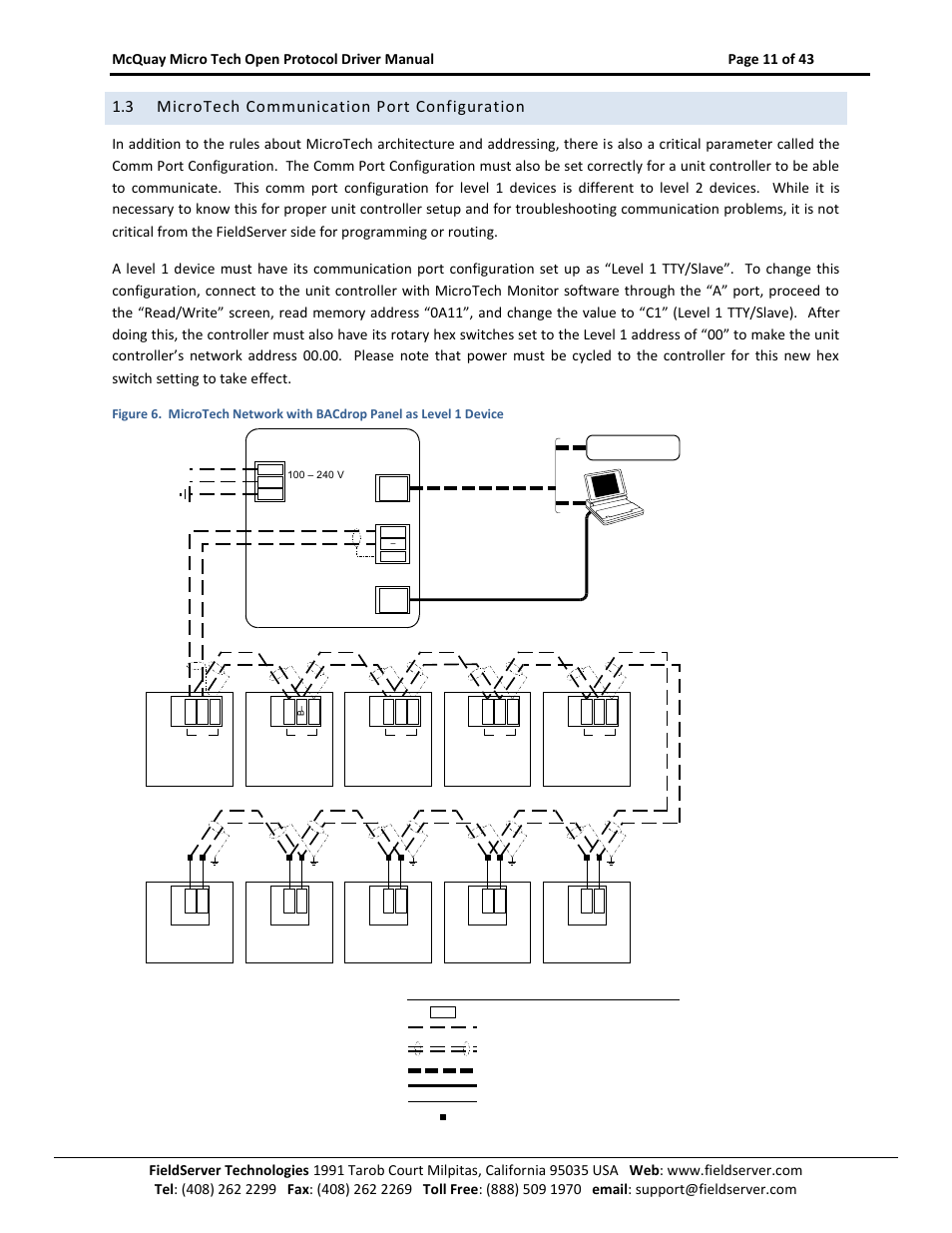 Microtech communication port configuration, 3 microtech communication port configuration, Bacdrop | Legend | FieldServer FS-8700-80 User Manual | Page 11 / 43