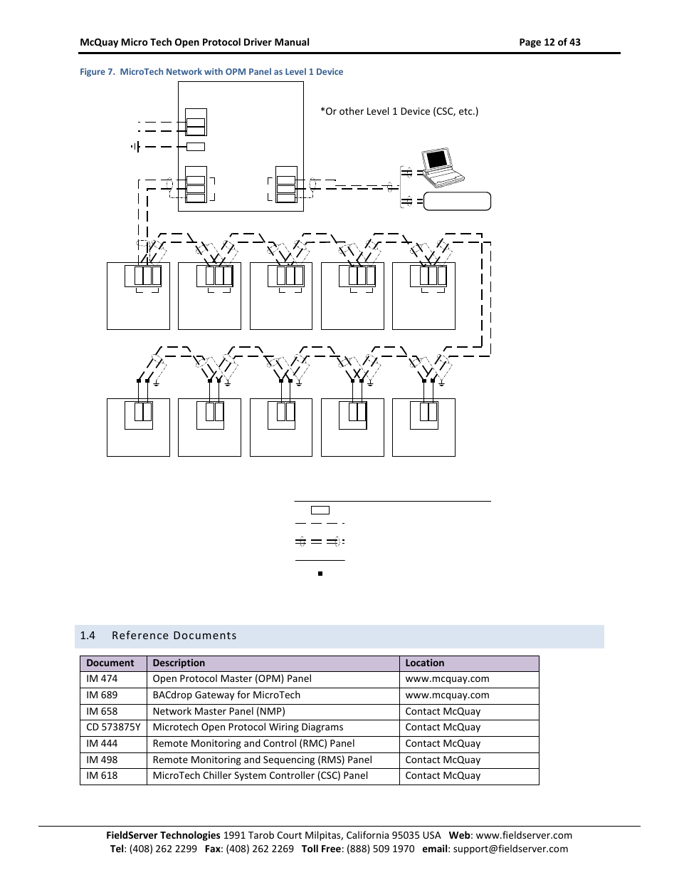 Reference documents | FieldServer FS-8700-80 User Manual | Page 12 / 43