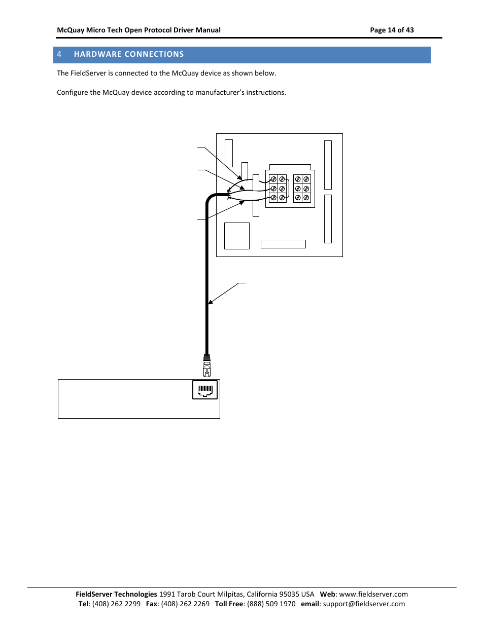 Hardware connections, 4hardware connections, Fieldserver | FieldServer FS-8700-80 User Manual | Page 14 / 43