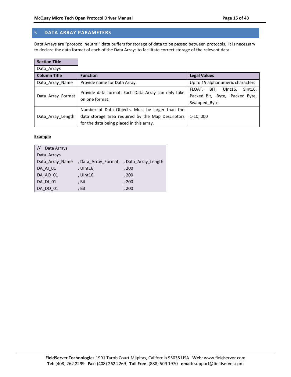 Data array parameters | FieldServer FS-8700-80 User Manual | Page 15 / 43