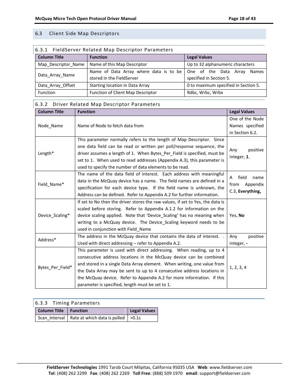 Client side map descriptors, Fieldserver related map descriptor parameters, Driver related map descriptor parameters | Timing parameters | FieldServer FS-8700-80 User Manual | Page 18 / 43