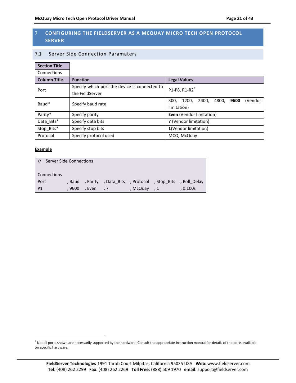 Server side connection paramaters | FieldServer FS-8700-80 User Manual | Page 21 / 43