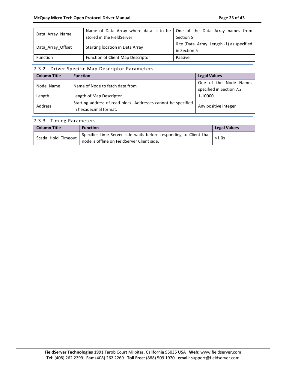 Driver specific map descriptor parameters, Timing parameters | FieldServer FS-8700-80 User Manual | Page 23 / 43