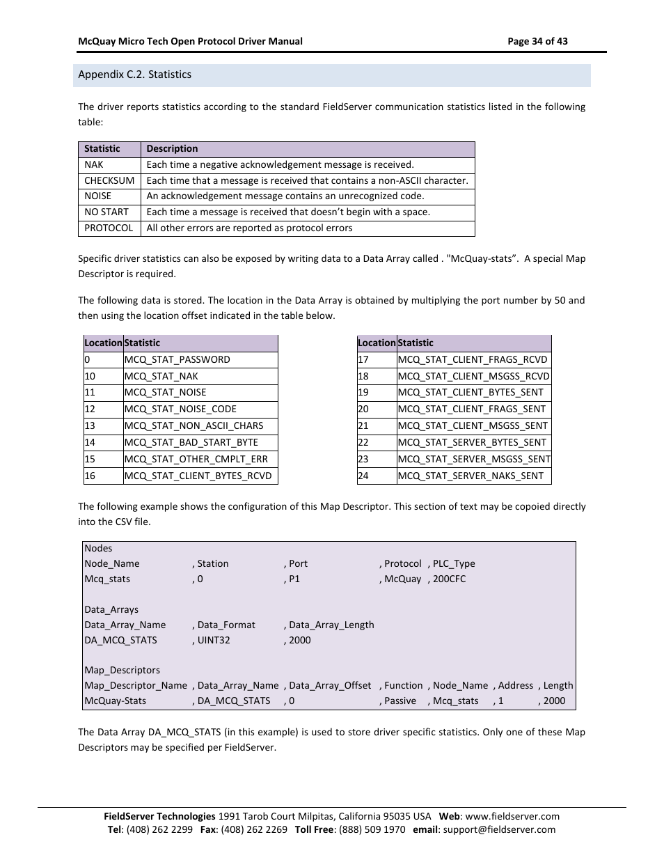 Appendix c.2. statistics, To appendix c.2 | FieldServer FS-8700-80 User Manual | Page 34 / 43