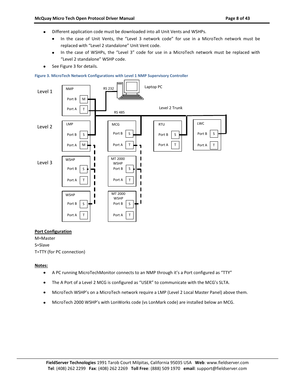Level 1, Level 2 level 3 | FieldServer FS-8700-80 User Manual | Page 8 / 43