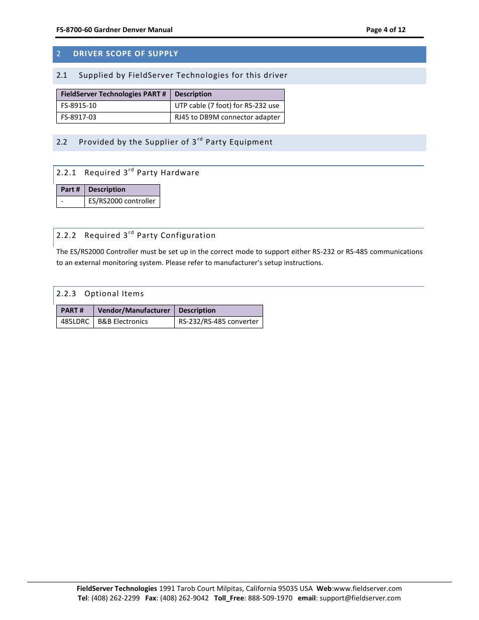 Driver scope of supply, Provided by the supplier of 3, Party equipment | Required 3, Party hardware, Party configuration, Optional items | FieldServer Gardner Denver FS-8700-60 User Manual | Page 4 / 12
