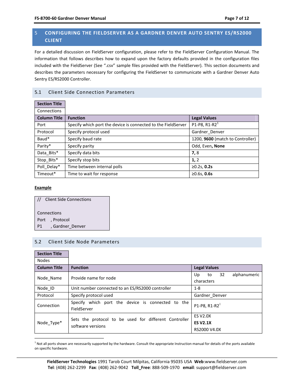 Client side connection parameters, Client side node parameters | FieldServer Gardner Denver FS-8700-60 User Manual | Page 7 / 12