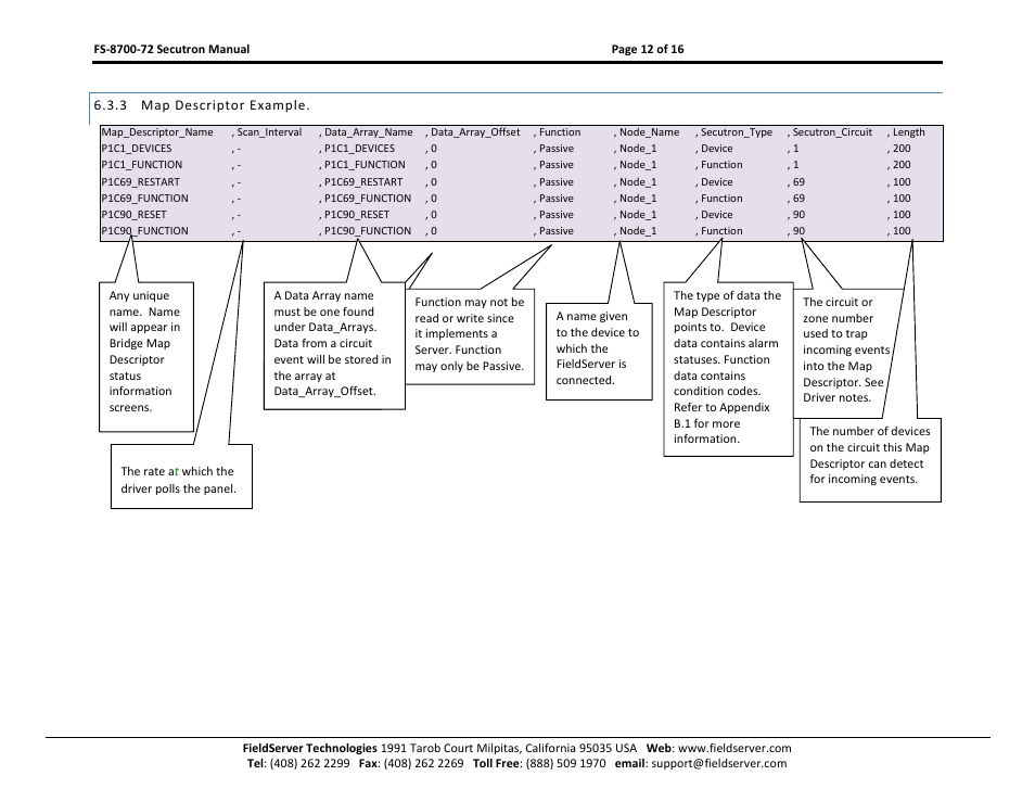 Map descriptor example | FieldServer FS-8700-72 User Manual | Page 12 / 16