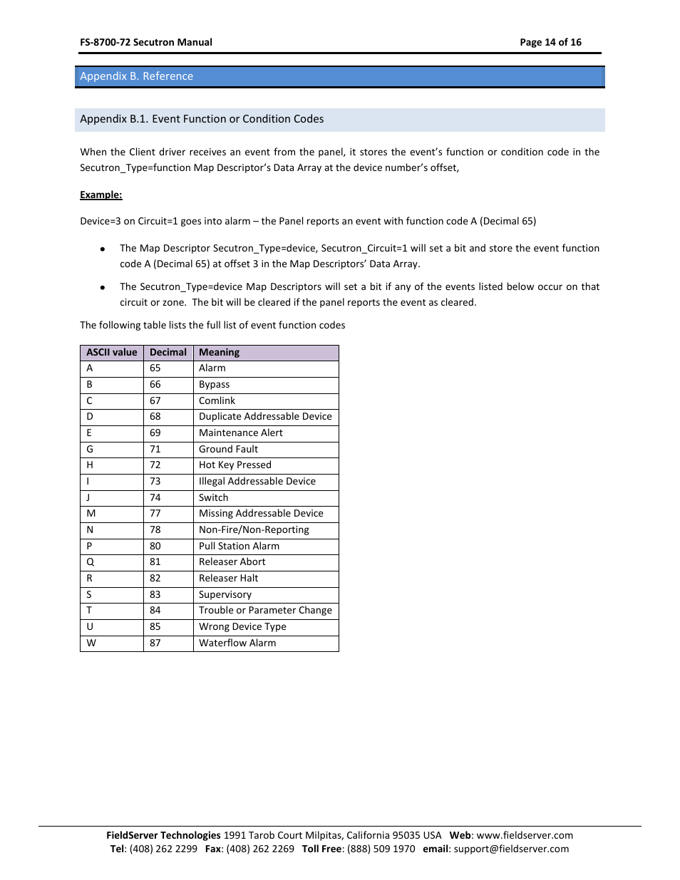 Appendix b. reference, Appendix b.1. event function or condition codes | FieldServer FS-8700-72 User Manual | Page 14 / 16