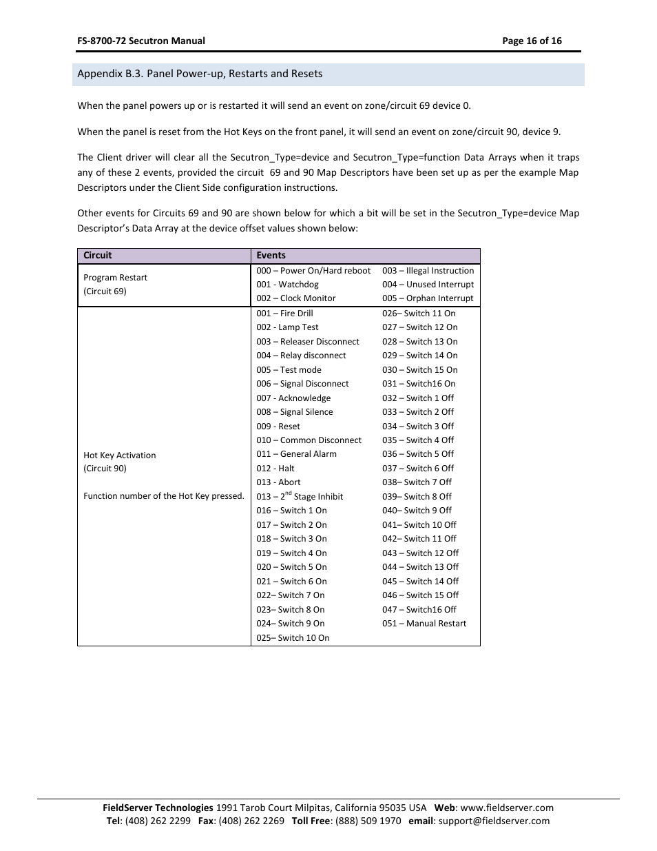 Appendix b.3. panel power-up, restarts and resets | FieldServer FS-8700-72 User Manual | Page 16 / 16