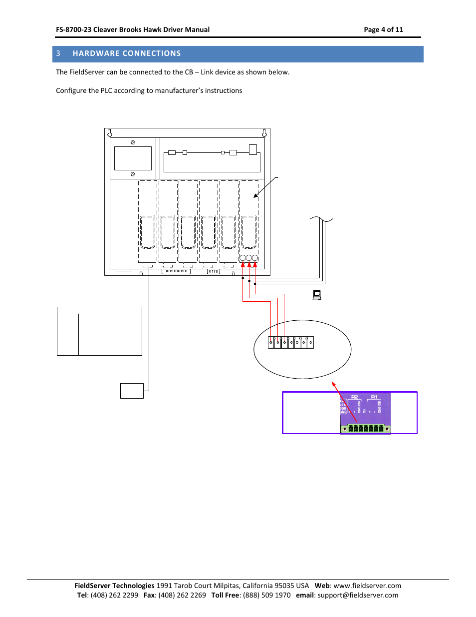 Hardware connections, 3hardware connections | FieldServer FS-8700-23 User Manual | Page 4 / 11