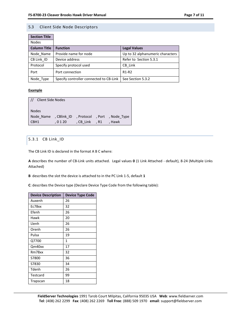 Client side node descriptors, Cb link_id | FieldServer FS-8700-23 User Manual | Page 7 / 11
