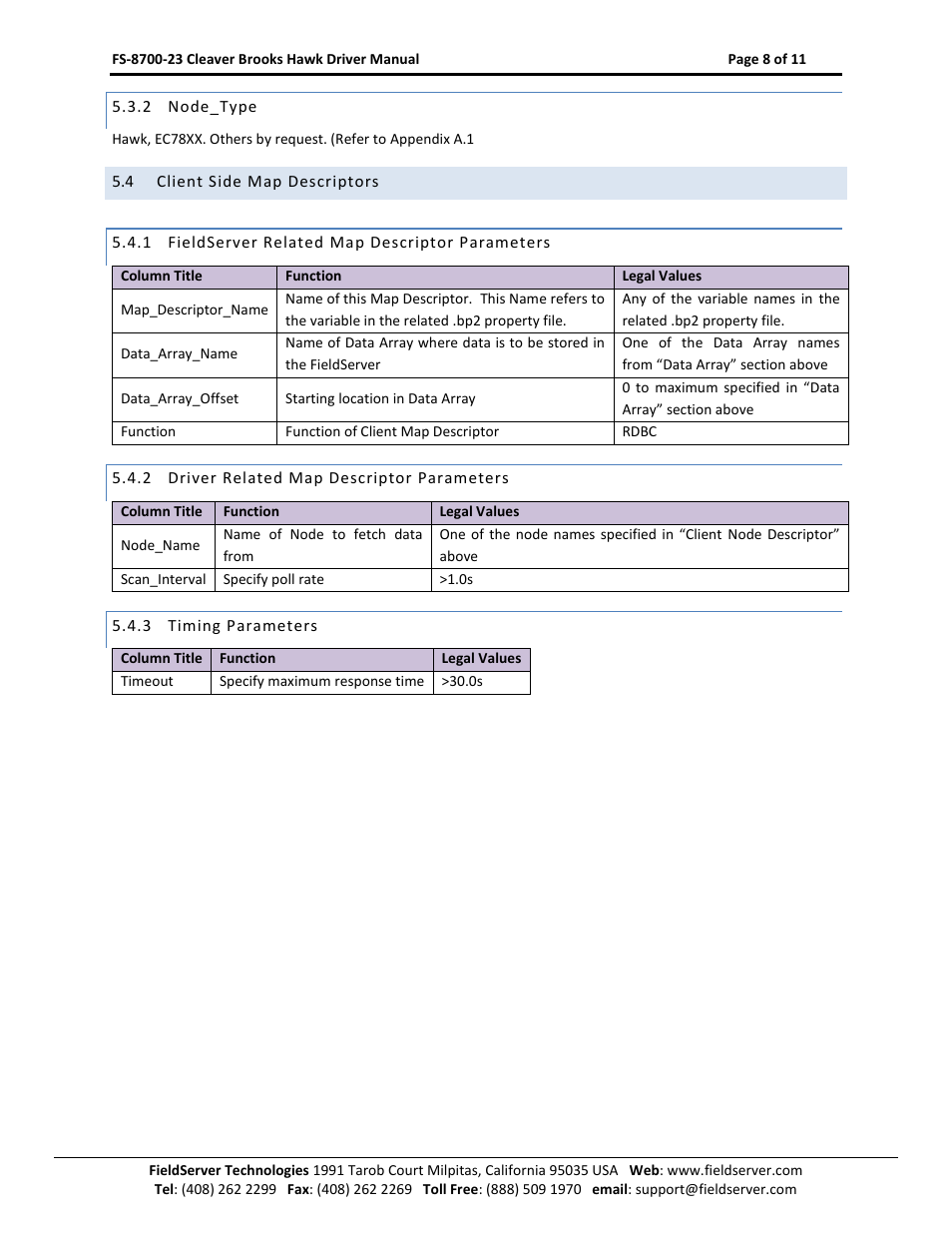 Node_type, Client side map descriptors, Fieldserver related map descriptor parameters | Driver related map descriptor parameters, Timing parameters | FieldServer FS-8700-23 User Manual | Page 8 / 11