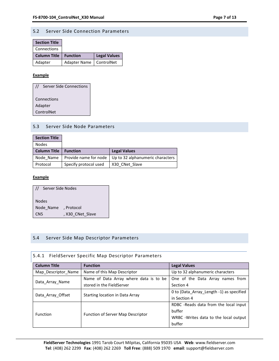 Server side connection parameters, Server side node parameters, Server side map descriptor parameters | Fieldserver specific map descriptor parameters | FieldServer ControlNet FS-8700-104 User Manual | Page 7 / 13