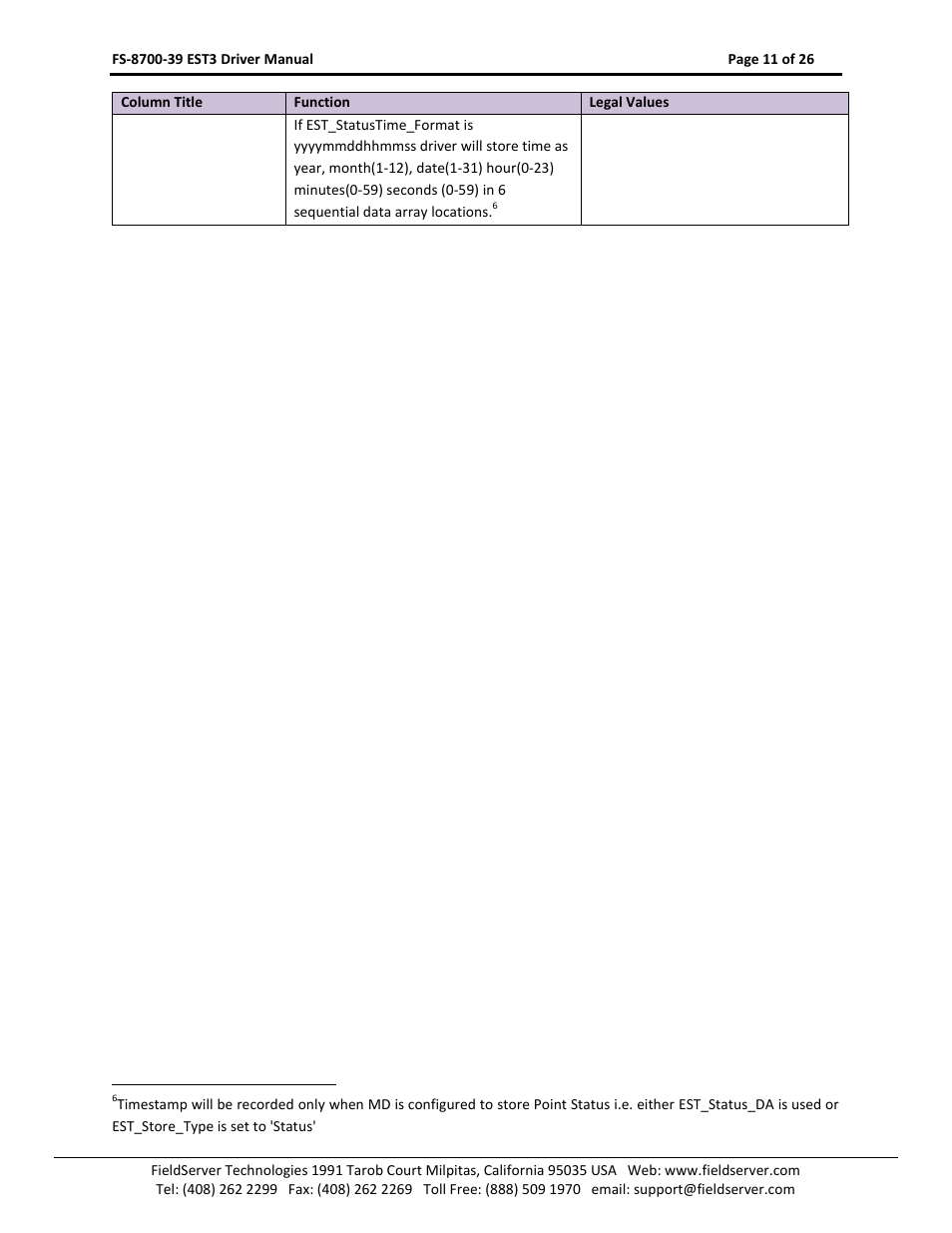 FieldServer FS-8700-39 User Manual | Page 11 / 26