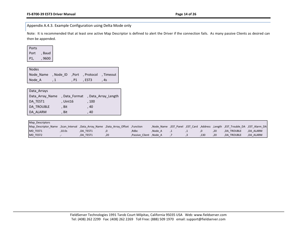 FieldServer FS-8700-39 User Manual | Page 14 / 26