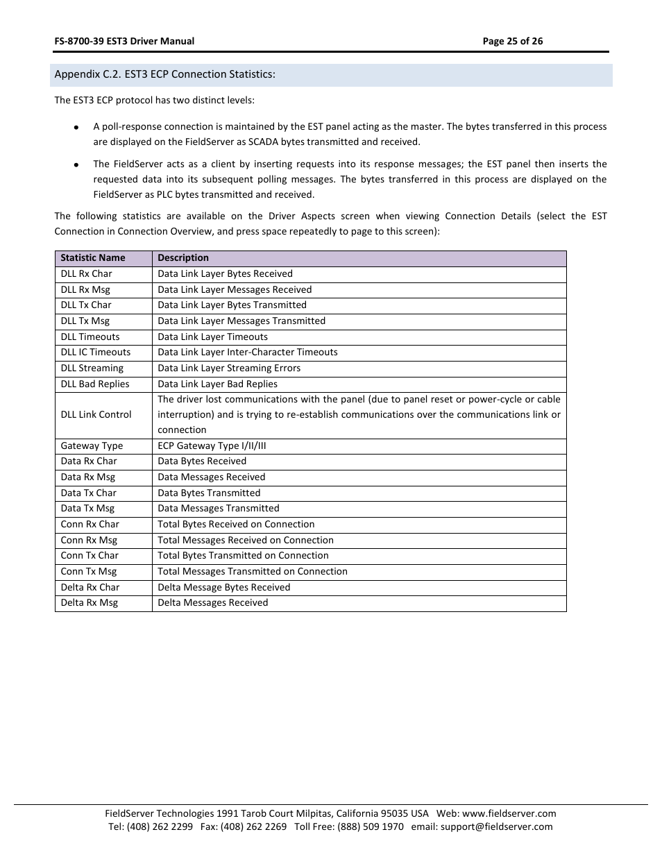 Appendix c.2. est3 ecp connection statistics | FieldServer FS-8700-39 User Manual | Page 25 / 26